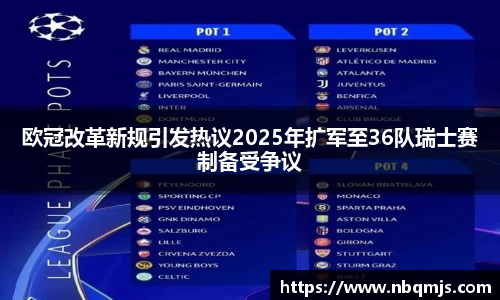 欧冠改革新规引发热议2025年扩军至36队瑞士赛制备受争议